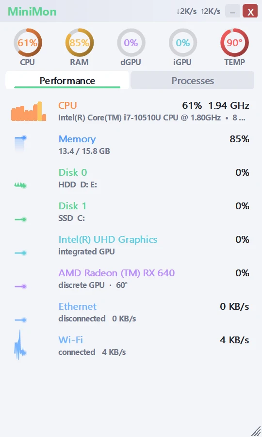 MiniMon in the light theme