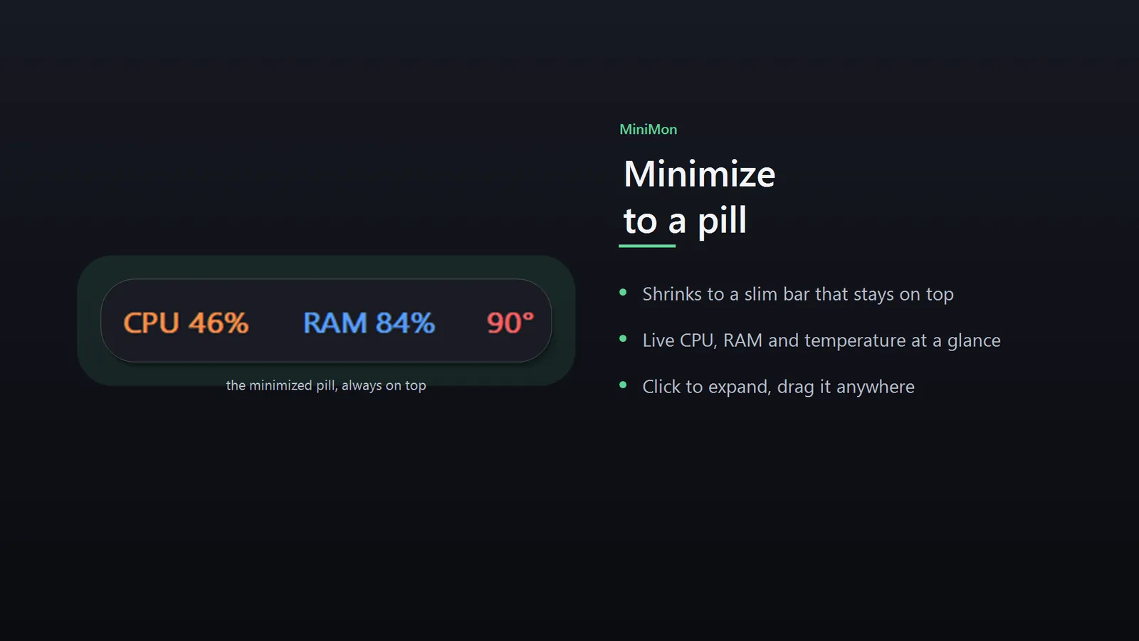 MiniMon minimised to a floating pill